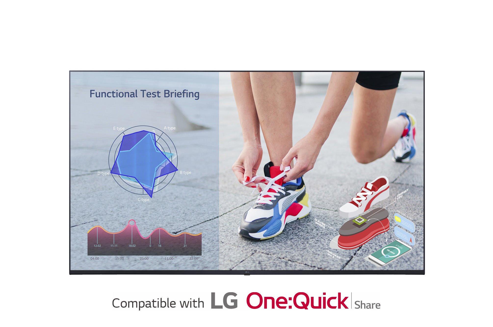 LG UHD SIGNAGE WEBOS 75UL3J-B