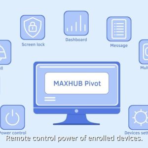 MAXHUB Software License Pivot Premium Per Device Per Year
